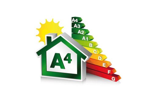 Certificazione energetica A4